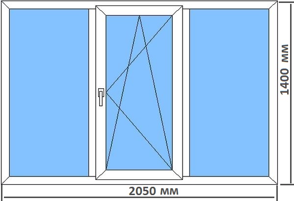 Стандартные размеры пластиковых окон в типовых домах Озёры