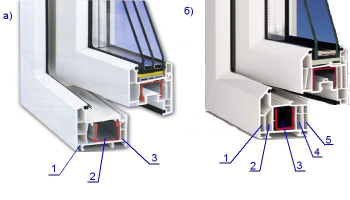 3 камерные пластиковые окна - трехкамерные окна пвх Озёры